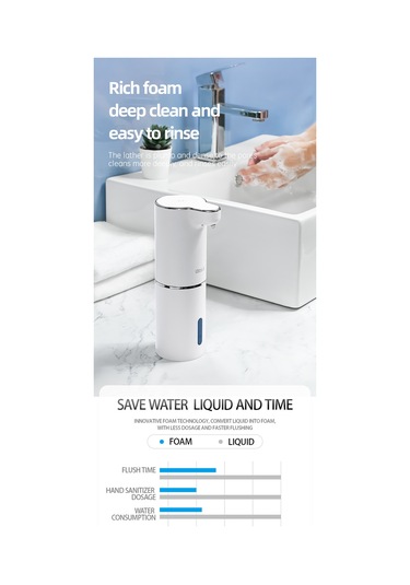 Otomatik Köpük Sabunluk Usb Şarjlı Akıllı Sensörlü Dispenser Beyaz