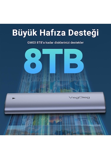 Veggieg 10gbps Usb 3.1 Gen2 M.2 Sata Ngff Nvme Ssd Disk Kutusu