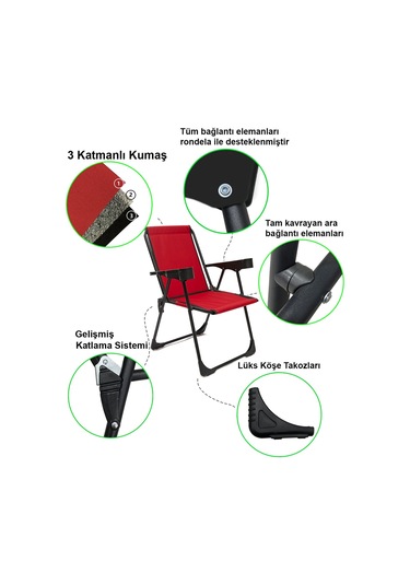 Silva 4 Adet Kamp Sandalyesi Bardaklıklı Lüks Kırmızı + MDF Masa Kırmızı