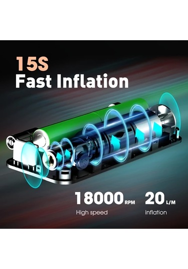 Primepickings 1 Numara Portable Tire Inflator Araba Motosiklet Ve Bisikletler Icin Tasinabilir Lastik Sisme Cihazi Arka Depolama Kisali