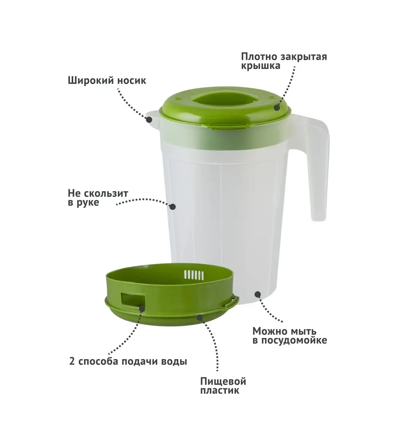 Polimerbyt Kapaklı Plastik Su Ve İçecek Sürahisi 2,5 L 13869675