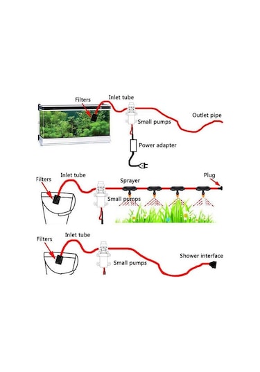 Hombey 12v 72w Elektrikli Sprey Makinesi Su Pompa - Otomatik Emme Yüksek Basınçlı Araba Yıkama Ve Basınç Artırıcı - İki Yönlü Düz Uç + 2 Kelepçe