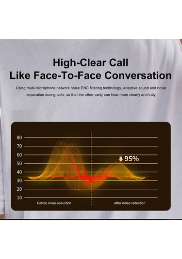 Jeemson Beyaz Kulaklıklı Açık Tip Spor Bluetooth Kulaklık - 13mm Membran, Enc Gürültü Engelleme, 7 Saat Pil Süresi, Ipx5 Su Geçirmez, Bt 5.4