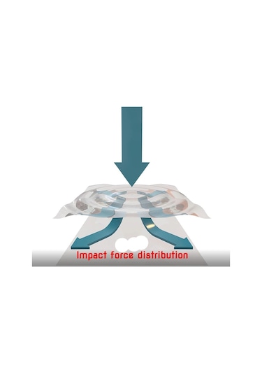 Ecr Suunto Spartan Sport Akıllı Saat Ekran Koruyucu 2 Adet