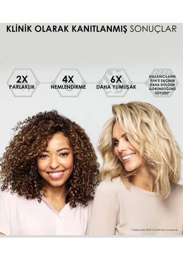 Olaplex Nº.8 Bond Intense Moisture Mask - Bağ Güçlendirici &yoğun Onarıcı & Nemlendirici Maske 100 ML