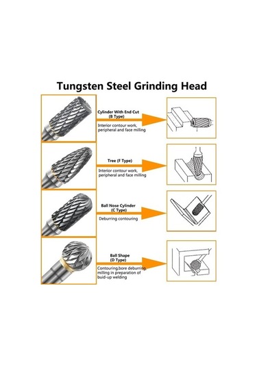 Wealthglow Adet Karbür Freze Seti 1/4 Inç Şaft Tungsten Çelik Çift Kesim Kalıp Taşlama Uçları, Parlatma Karbür Döner Freze Yok Hbcv000087lo6h Ylgı0s