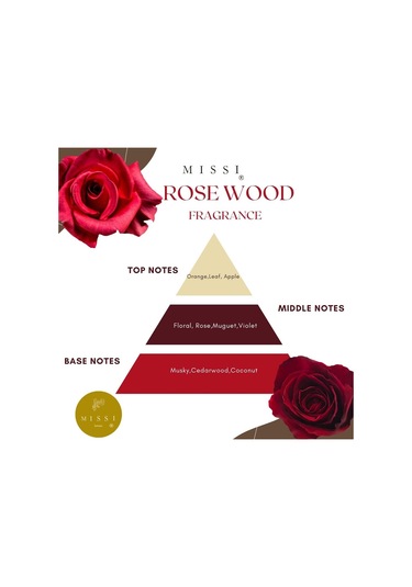 400 Ml Parlak Kırmızı Şişe Rosewood Oda Spreyi Gül