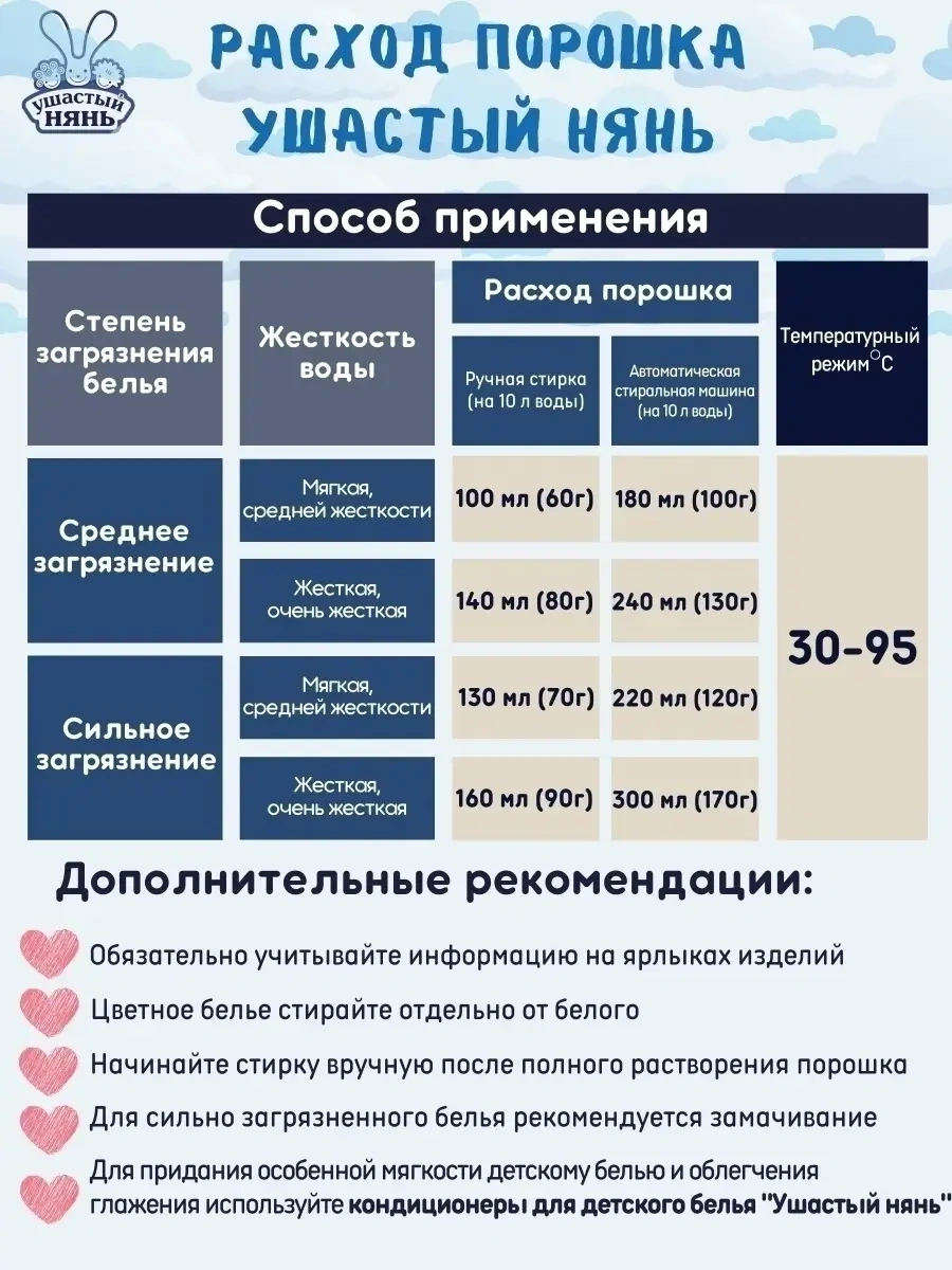 Usastyj Nan' Çocuklar İçin Çamaşır Deterjanı 6 Kg 50519650