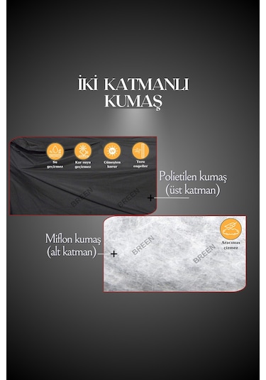 Siyah Yarım Araba Brandası, Yağmur Ve Güneşten Korur, Toz Ve Kir Önleyici, Buzlanma Önleyici Siyah