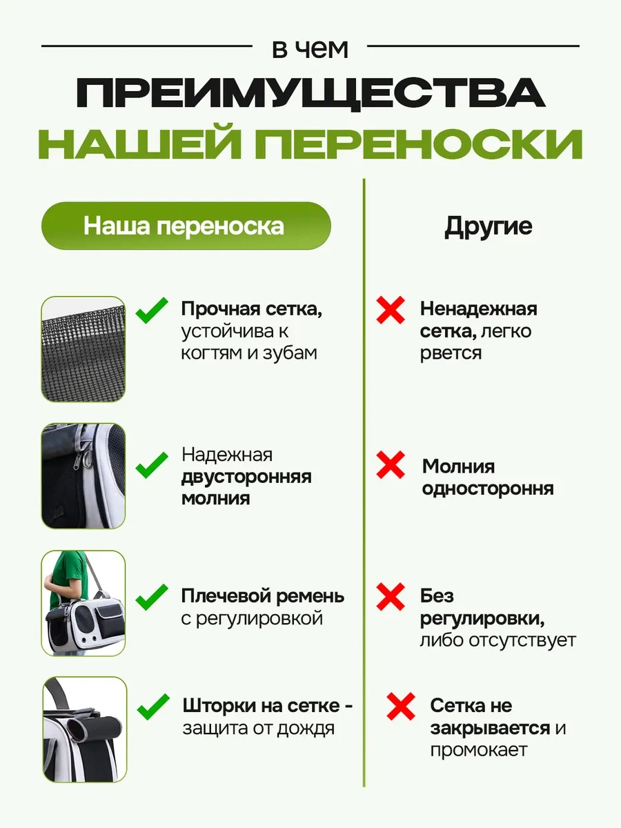 Kotosumka Küçük Irk Kediler Ve Köpekler İçin Taşıma Çantası 437050481