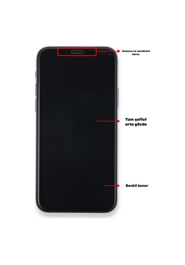 Samsung Galaxy Uyumlu M51 Seramik Nano Ekran Koruyucu
