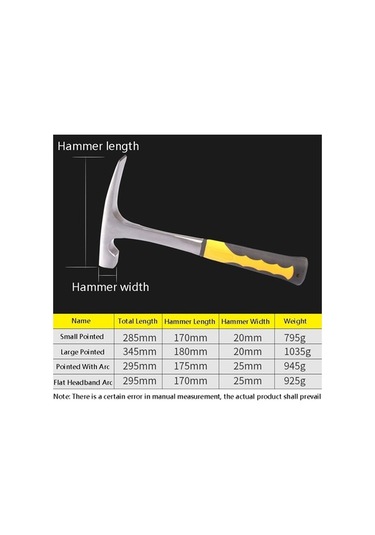 Pazly Jeolojik Keşif Aleti, Çok Fonksiyonlu Donanım Çekici, Büyük Stil, Dayanıklı Ve Sağlam