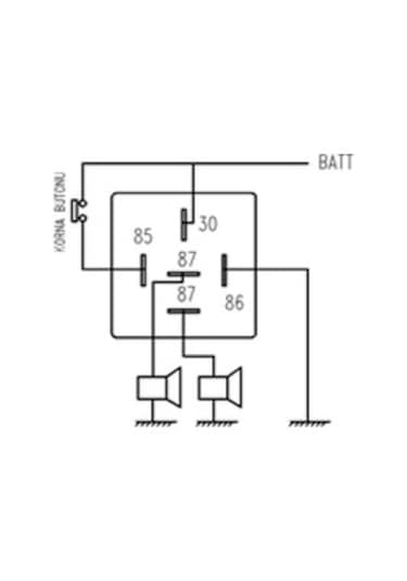 Sanel Titreyen Korna Rölesi