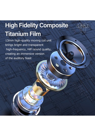 Leezsing Lenovo Xt81 Bluetooth 5.1 Kulak İçi Kulaklıklar - 13mm Hoparlör, Yüksek Kaliteli Ses, Düşük Gecikme, Siyah