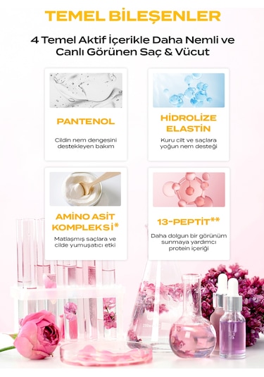 Kundal Perfumed Hair & Body Mist Ylang Ylang