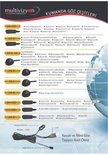 Uydu Alıcı Gözü Mb 24 AD Göz Displayli Usb Girişli