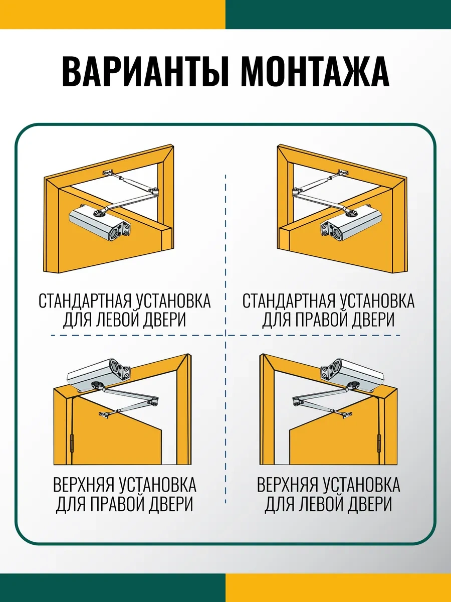 Dorf Donma Dayanımlı Kapı Sıkıcı Eco, 110 Kg'a Kadar 186708388