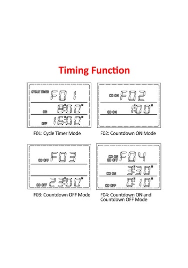 Jeemson Tc01 Sıcaklık Kontrol Cihazı 230v 16a: Akvaryum, Pet, Fantezi Hayvan, Isıtıcı Soğutucu İçin Dijital Termostat, Avrupa Standartı Beyaz