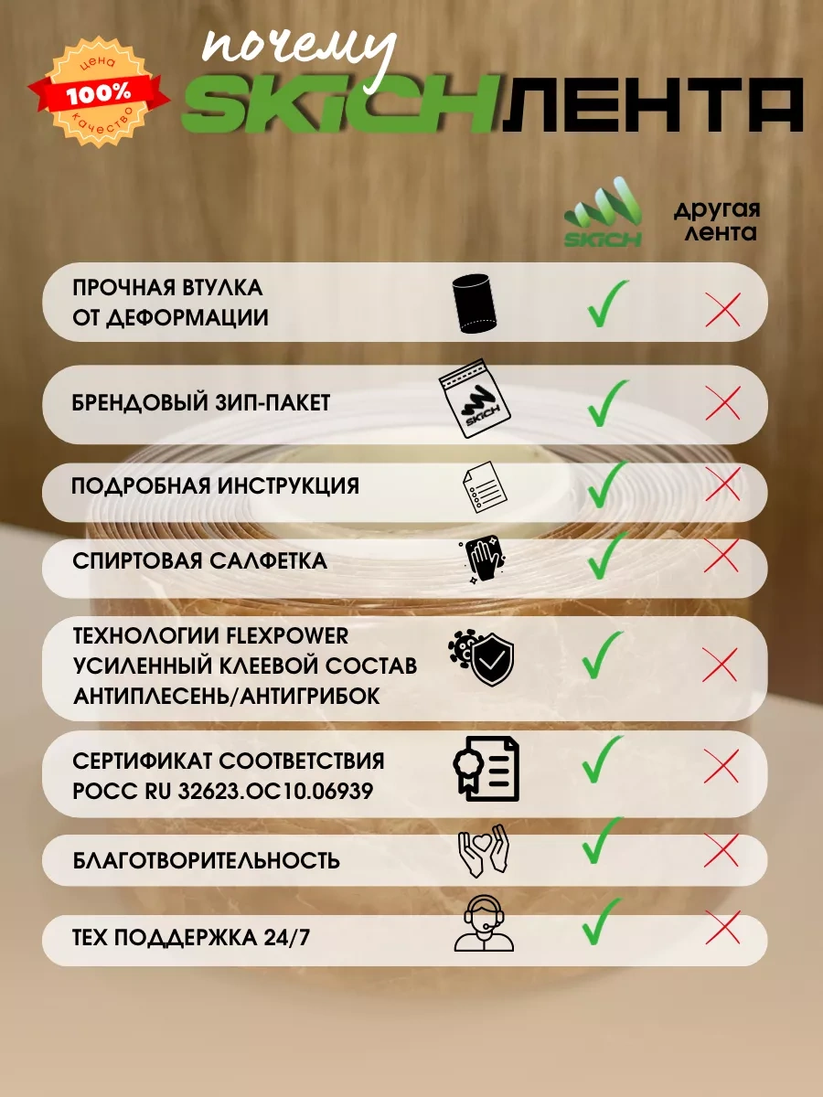 Skich Banyo Süpürgelik İçin Kendinden Yapışkanlı Kenar Bandı 265286407 Bej