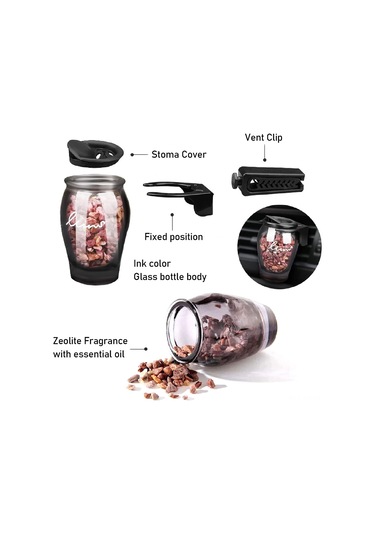 Kangvka Okyanus Kokulu Zeolit Taş Aromaterapi: Araç Klima Kokusu Giderici Ve Odorizör