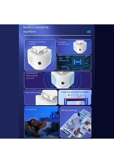 Xurunkeji Kemirgen Kovucu, Hamam Böceği, Kemirgen, Fare, Böcek, Sivrisinek, Örümcek İçin İç Mekan Ultrasonik Kovucu, Ev Kullanımı İçin Ab Fişi
