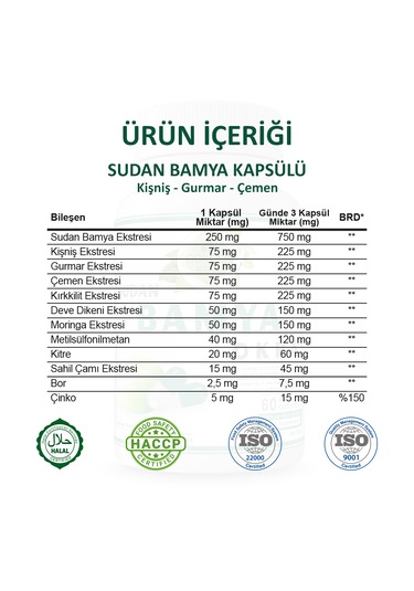 Gökçek Şifa Bamya Kapsül Okra Capsule