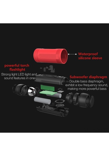 Suofeng Zealot S1 Dışarıda Kullanılabilir Bluetooth Hoparlör, Fm Radyo, Tf Kart Desteği, Aux, El Feneri 3 Mod , Su Geçirmez, 8 Saat Çalma Süresi - Gri