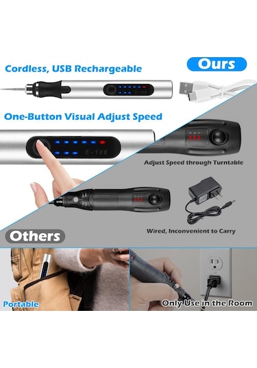 Cam Takı Ahşap Tırnak Gravürü İçin Elektrikli Gravür Kalem Seti