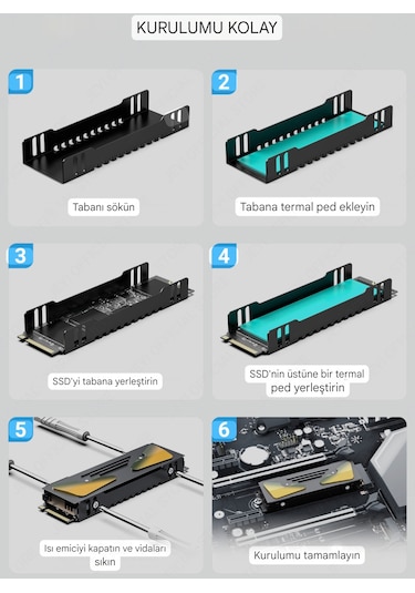 Jeyı M.2 2280 Ssd Soğutucu Pc/ps5/pcıe M.2 Yuvalı M2 Nvme Alüminy