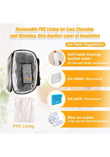 Geeksen Mavi Isı Yalıtımlı Sırt Çantası - 24l Büyük Kapasite, Soğuk Saklama, Tükenmez Materyal, Ev, Piknik, Seyahat İçin Yeşil