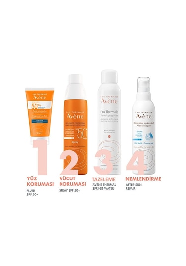 Avene Fluid 3 Second Absorption Ultra Light Güneş Kremi SPF50+ 2 x 50 ML