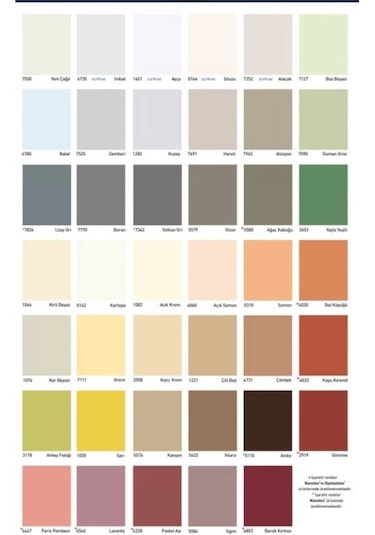 Zirve Silikonlu Dış Cephe Boyası 3.5 KG