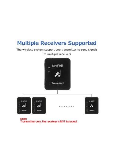 Ruicoo M-vave Wp-10 Kablosuz Transmitter - 2.4ghz 12ms Gecikme, 30m Menzil, 24bit/48khz Kayıpsız Ses Kalitesi Alıcı Hariç