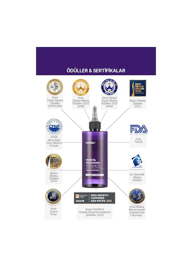 Yoğun Bakım Sağlayan Sıvı Saç Kremi Kundal Miracle Damage Care Water Treatment 300ml Baby Powder