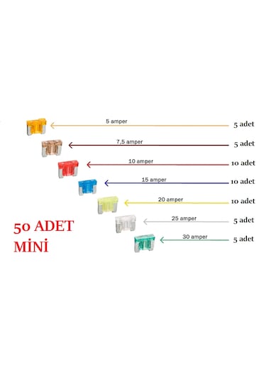 50 Adet Mini Oto Bıçak Sigorta, Yassı