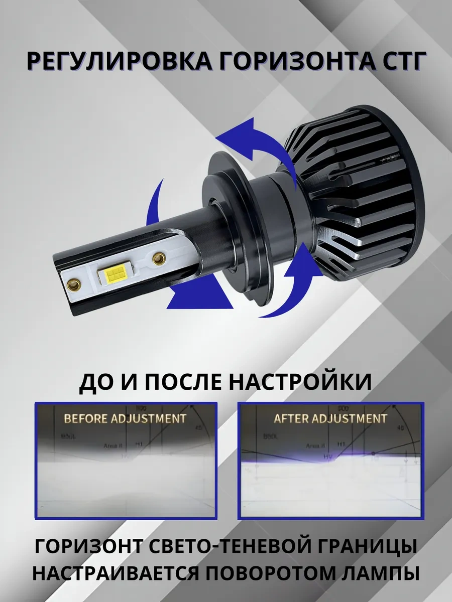 Carstore52 Otomobil İçin H7 Duylu Led Lambalar Led, Diyotlu 139220974