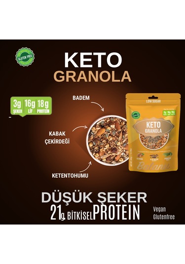 Keto Granola 360