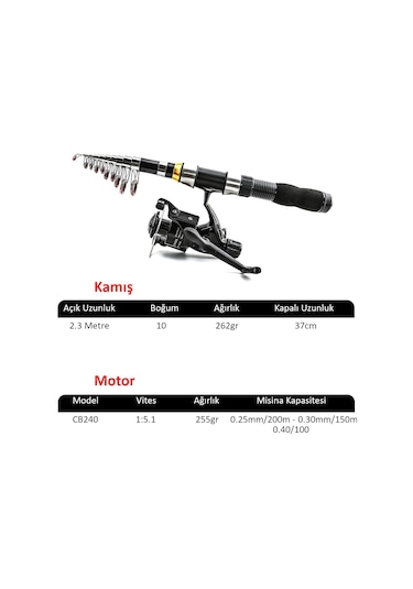 Valkyrie 1. Kalite Tam Takım Balık Olta Seti 2.3m Çantalı Aksesuarlı 10 Boğum Teleskopik Kamış Cb240 Motor