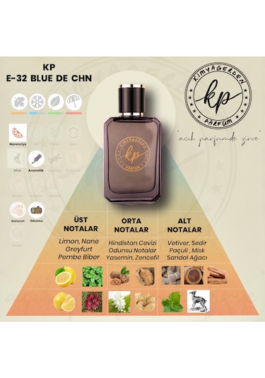 Kimyagerden E-32 Açık Parfüm Çeşitleri 50 ML