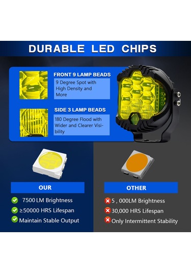 Yaozixa 3 İnç Arazi Aracı Led Farı - Sarı Işık Yakın+uzun Menzil, Parıltı Modu 75w 15000lm Ip67 1 Adet