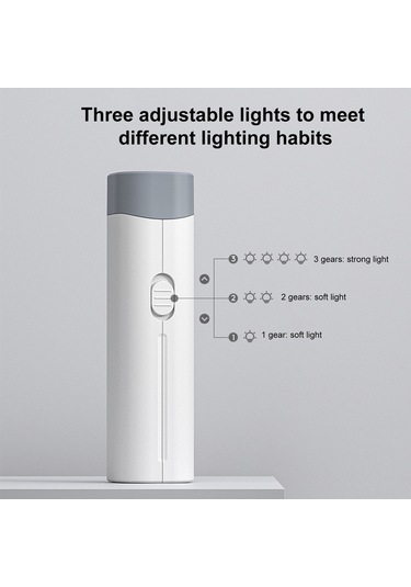 Springsun Beyaz 800mah Çok Fonksiyonlu Öğrenci Lambası - Göz Koruyucu, Powerbank, Gece Lambası, Okuma Yazma İçin Masaüstü Taşınabilir Işık Diğer