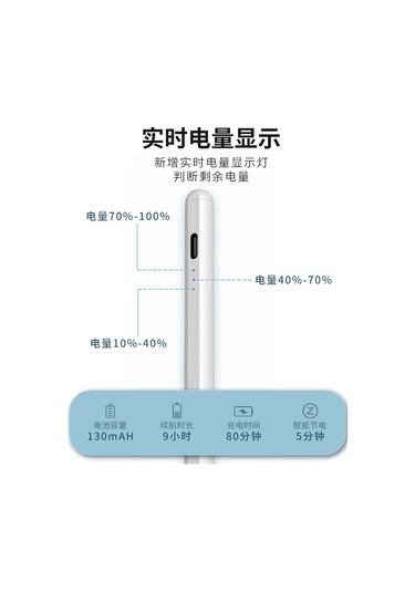Geeksen İpad İçin Spiral Uçlu Dokunmatik Kalem - İki Nesil Uyumlu, Yüksek Hassasiyetli, Pil Göstergeli, El Yazısı Desteği