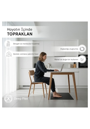 Deepflex Topraklama Matı Seti Kablo + Priz Adaptörü Dahil Kaydırmaz, Suya Dayanıklı 40x60 Cm Siyah