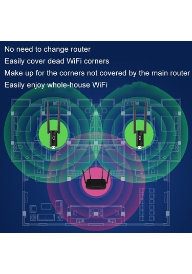 Sones Usb İle Çalışan Duvar Tipi Kablosuz Yönlendirici Uzantısı Wifi Sinyal Amplifikatörü Siyah