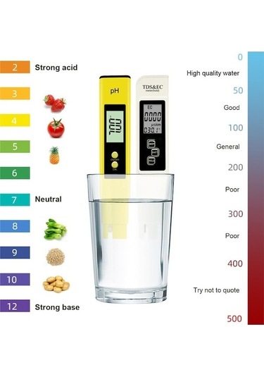 Trendooze Yüksek Hassasiyetli Taşınabilir Su Analizörü: Ph, Tds & Ec Ölçümü