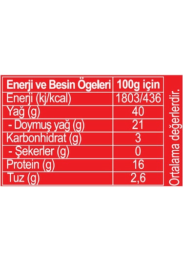 Dana Parmak Sucuk 200 Gr. Üçlü Paket Toplam 600 Gr.