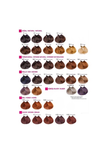 Nevacolor Saç Boyası No:4 Kahve X 2 + Oksidan 20 Volüm X 2 (474800954)