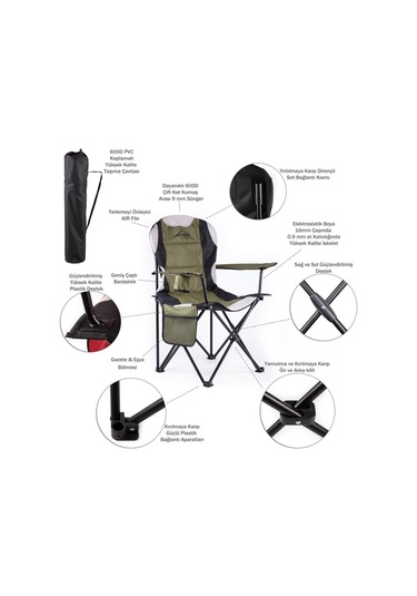 Sportlife Evolite Nature Katlanabilir Kamp Koltuğu 4'lü Set Yeşil