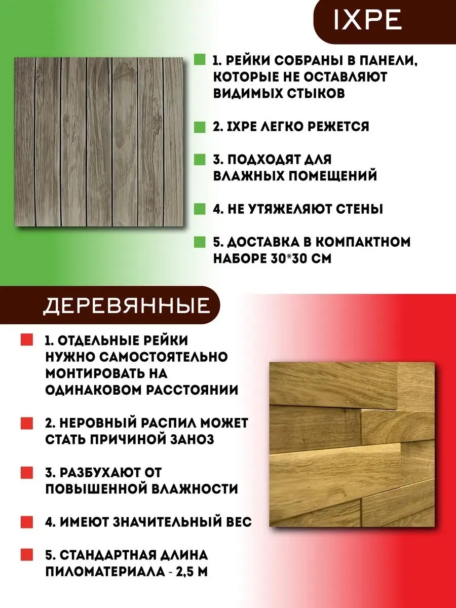 Conflate Cephe Panelleri, Kutu Takımı, 30x30 Cm, 10 Adet, Koyu Kahverengi 356021625