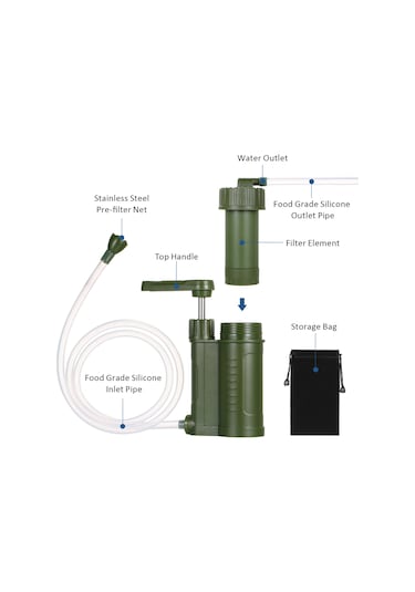 Neevoyu Taşınabilir Su Filtresi - 2000lt Kapasiteli, 0.01 Mikron Hassasiyetli Outdoor Seyahat İçin Ordu Yeşili